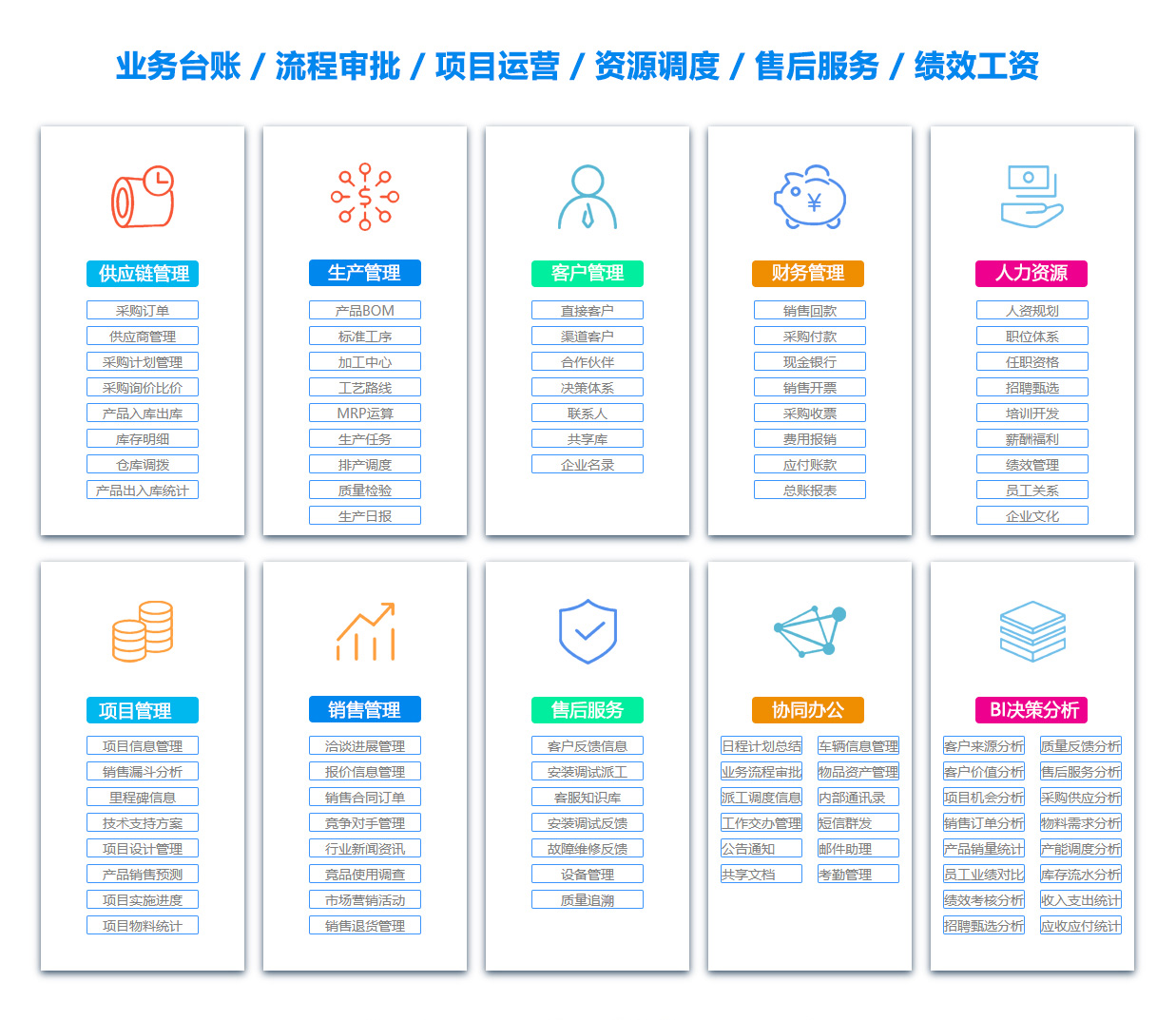临沧OA办公管理软件